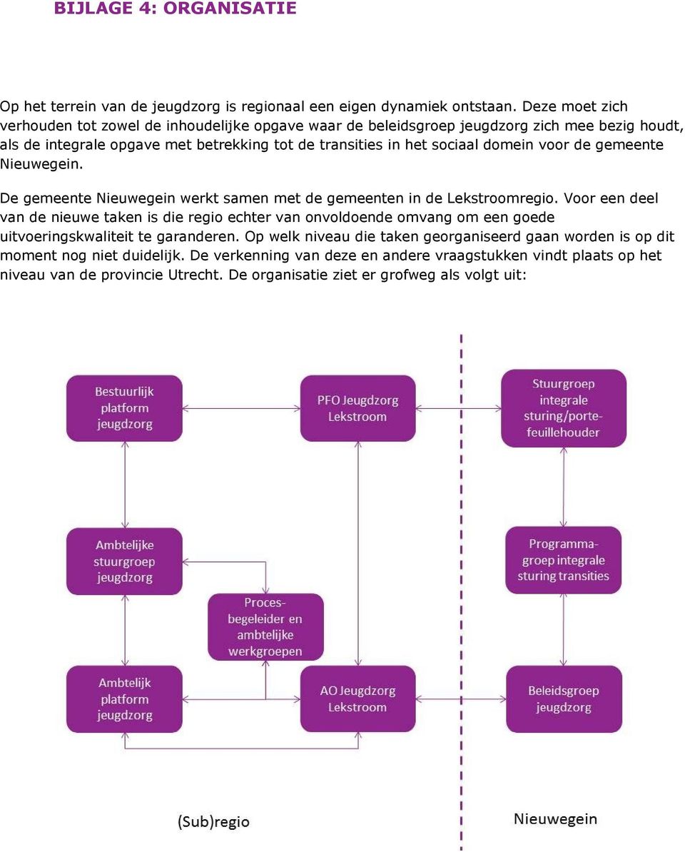 vr de gemeente Nieuwegein. De gemeente Nieuwegein werkt samen met de gemeenten in de Lekstrmregi.