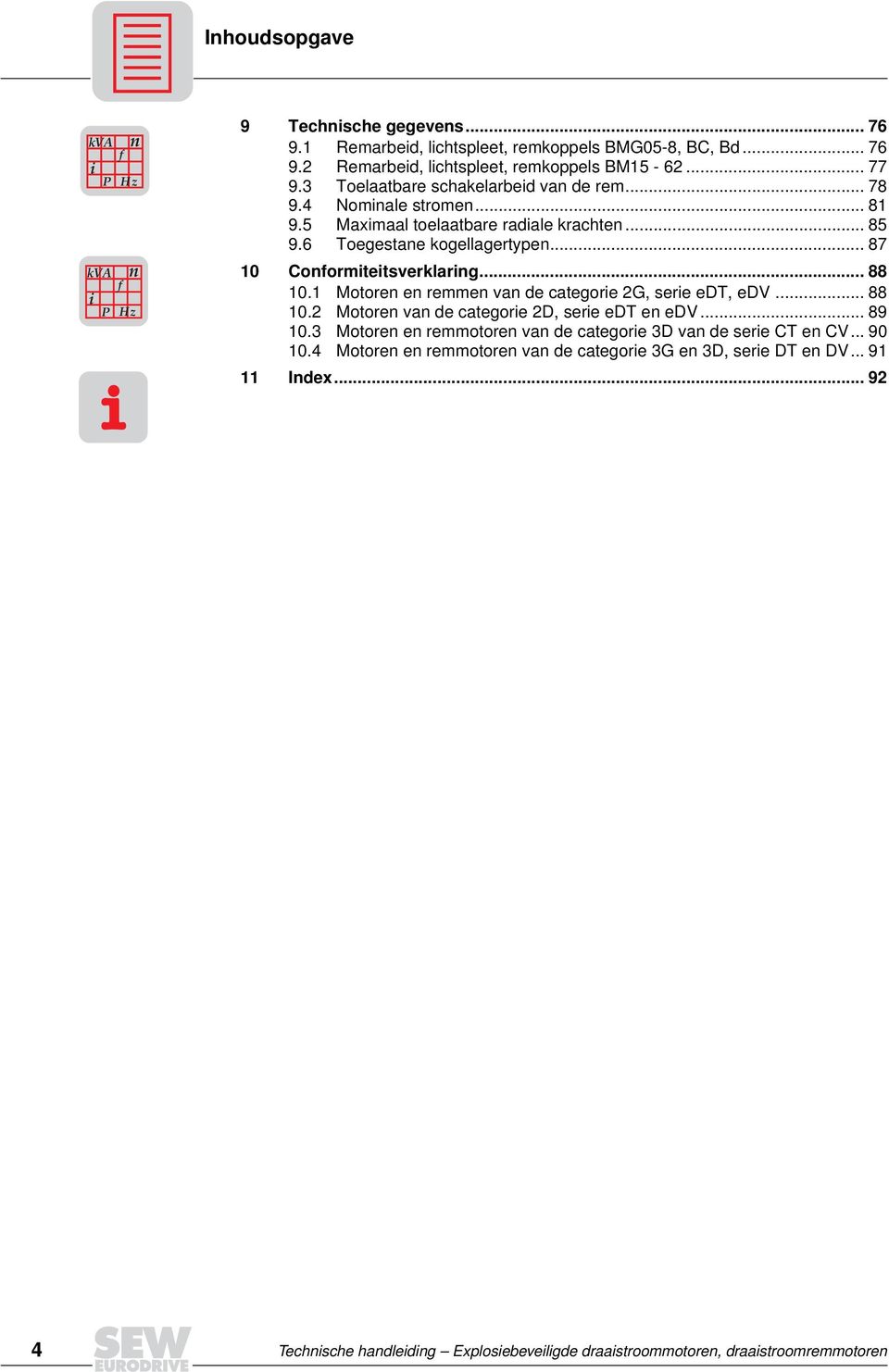 .. 88 10.1 Motoren en remmen van de categorie 2G, serie edt, edv... 88 10.2 Motoren van de categorie 2D, serie edt en edv... 89 10.