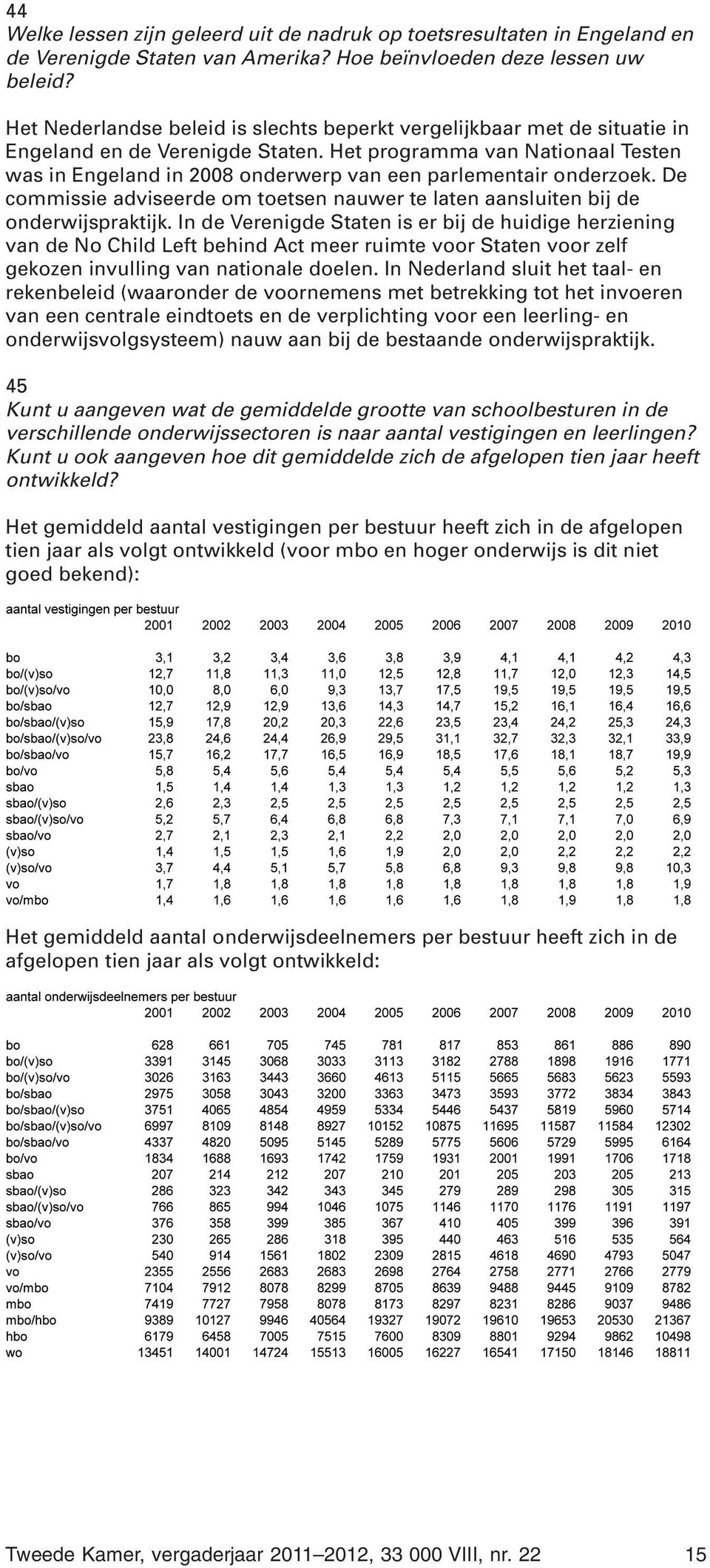 Het programma van Nationaal Testen was in Engeland in 2008 onderwerp van een parlementair onderzoek. De commissie adviseerde om toetsen nauwer te laten aansluiten bij de onderwijspraktijk.