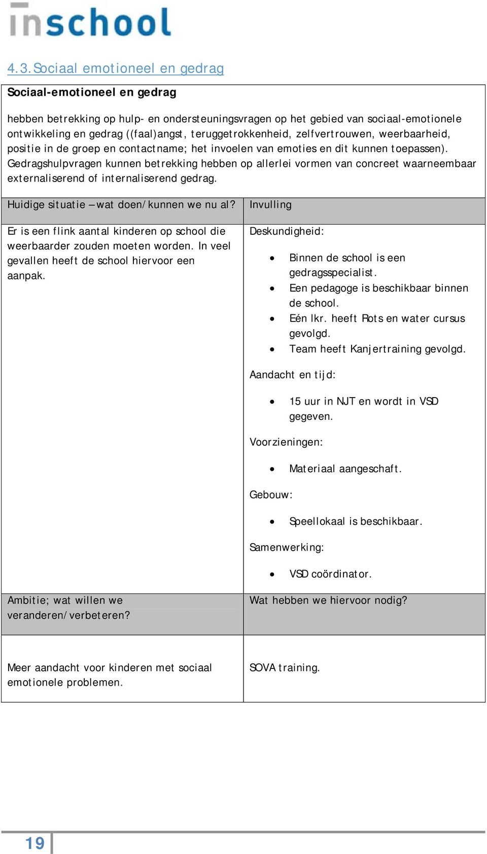 Gedragshulpvragen kunnen betrekking hebben op allerlei vormen van concreet waarneembaar externaliserend of internaliserend gedrag. Huidige situatie wat doen/kunnen we nu al?