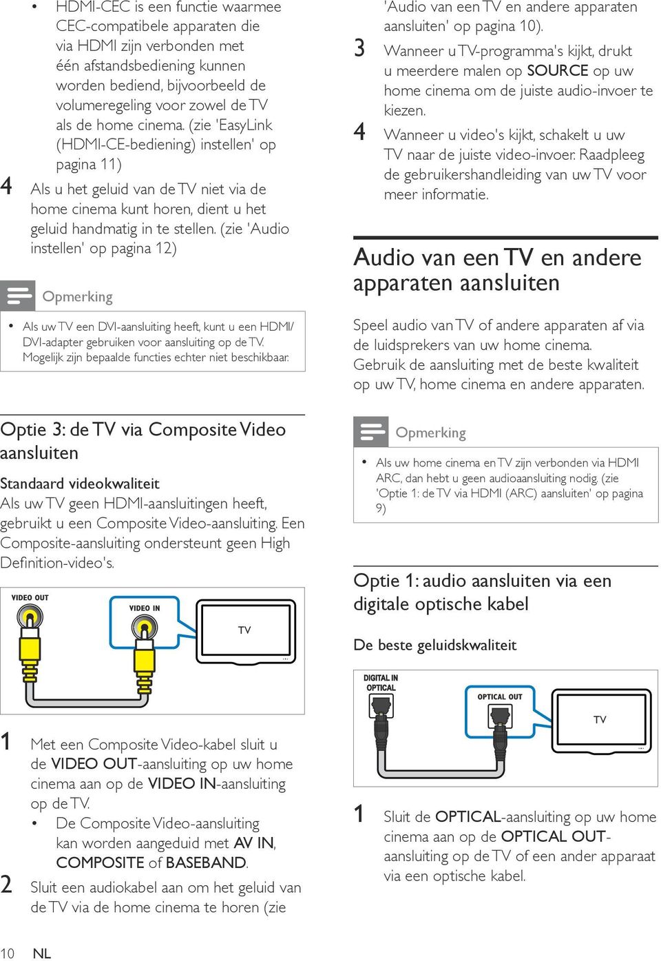 (zie 'Audio instellen' op pagina 12) Opmerking Als uw TV een DVI-aansluiting heeft, kunt u een HDMI/ DVI-adapter gebruiken voor aansluiting op de TV.