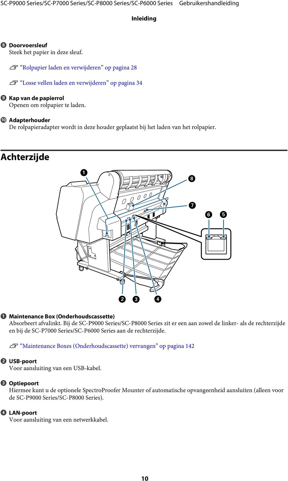 J Adapterhouder De rolpapieradapter wordt in deze houder geplaatst bij het laden van het rolpapier. Achterzijde A Maintenance Box (Onderhoudscassette) Absorbeert afvalinkt.