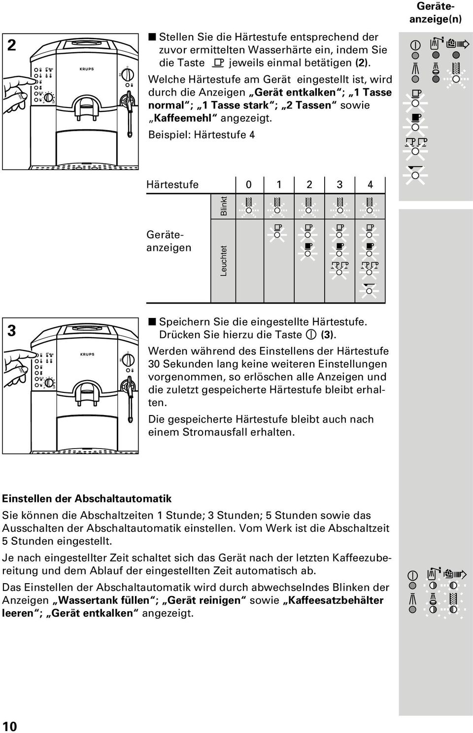 Beispiel: Härtestufe 4 Geräteanzeige(n) Härtestufe 0 1 2 3 4 Blinkt Geräteanzeigen Leuchtet 3 Speichern Sie die eingestellte Härtestufe. Drücken Sie hierzu die Taste (3).