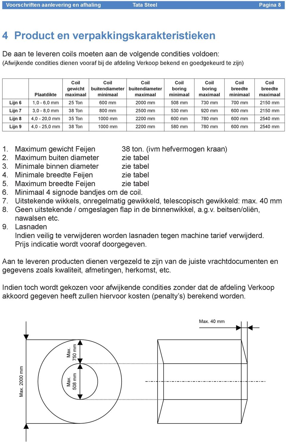 730 mm 700 mm 2150 mm Lijn 7 3,0-8,0 mm 38 Ton 800 mm 2500 mm 530 mm 920 mm 600 mm 2150 mm Lijn 8 4,0-20,0 mm 35 Ton 1000 mm 2200 mm 600 mm 780 mm 600 mm 2540 mm Lijn 9 4,0-25,0 mm 38 Ton 1000 mm