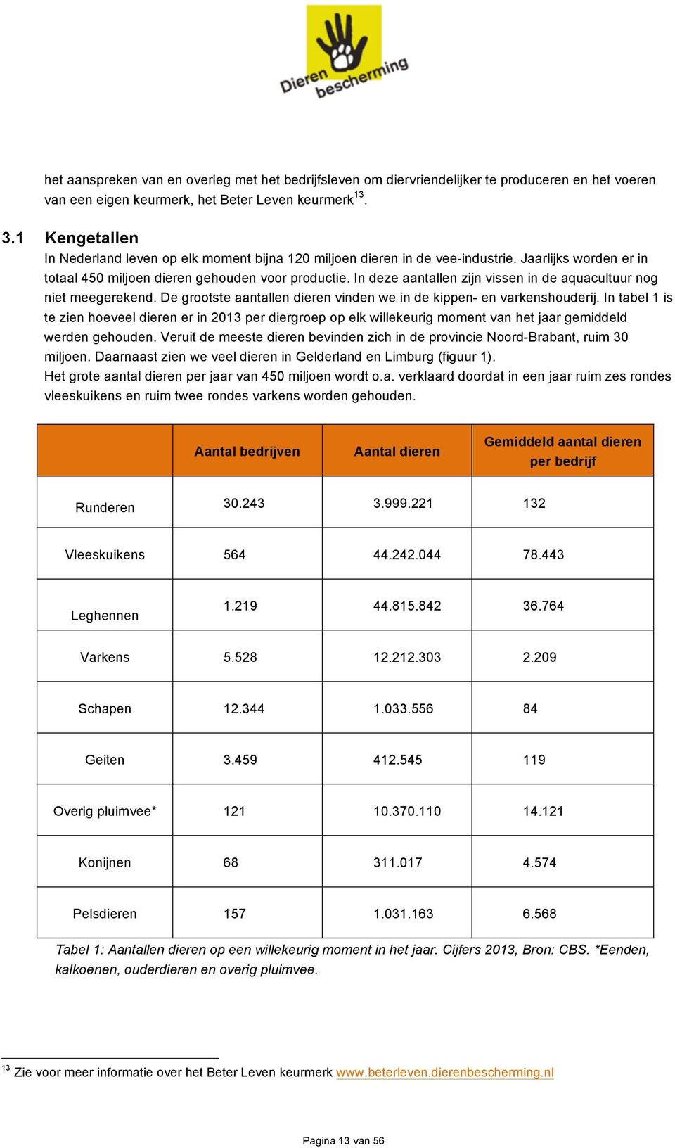 In deze aantallen zijn vissen in de aquacultuur nog niet meegerekend. De grootste aantallen dieren vinden we in de kippen- en varkenshouderij.