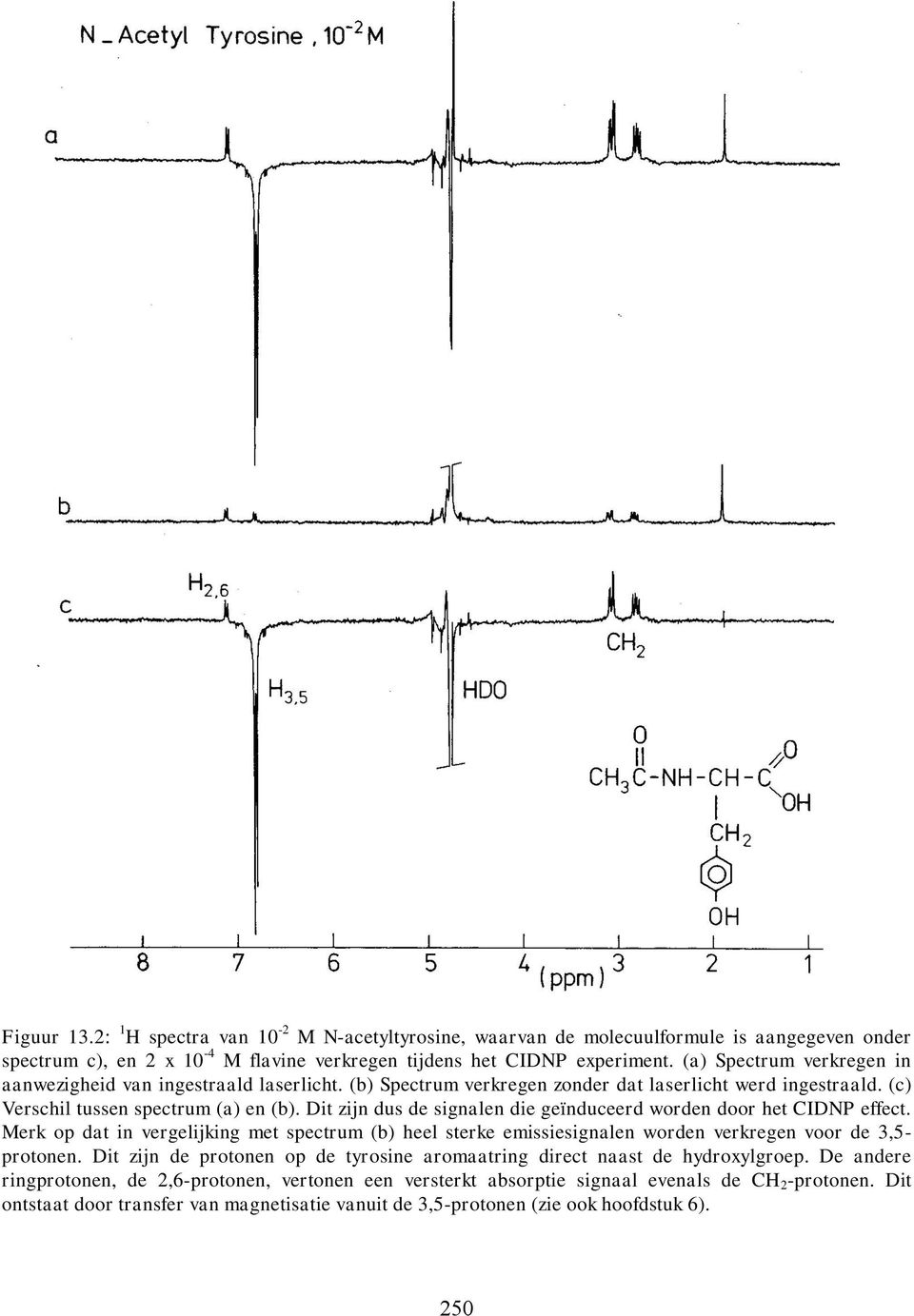 Dit zijn dus de signalen die geïnduceerd worden door het CIDNP effect. Merk op dat in vergelijking met spectrum (b) heel sterke emissiesignalen worden verkregen voor de 3,5- protonen.