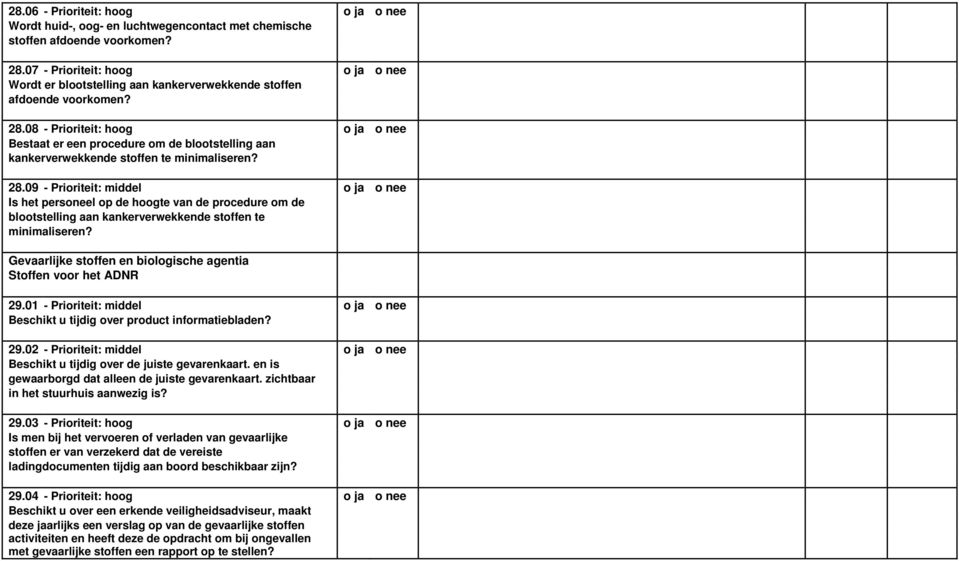 08 - Prioriteit: hoog o ja o nee Bestaat er een procedure om de blootstelling aan kankerverwekkende stoffen te minimaliseren? 28.