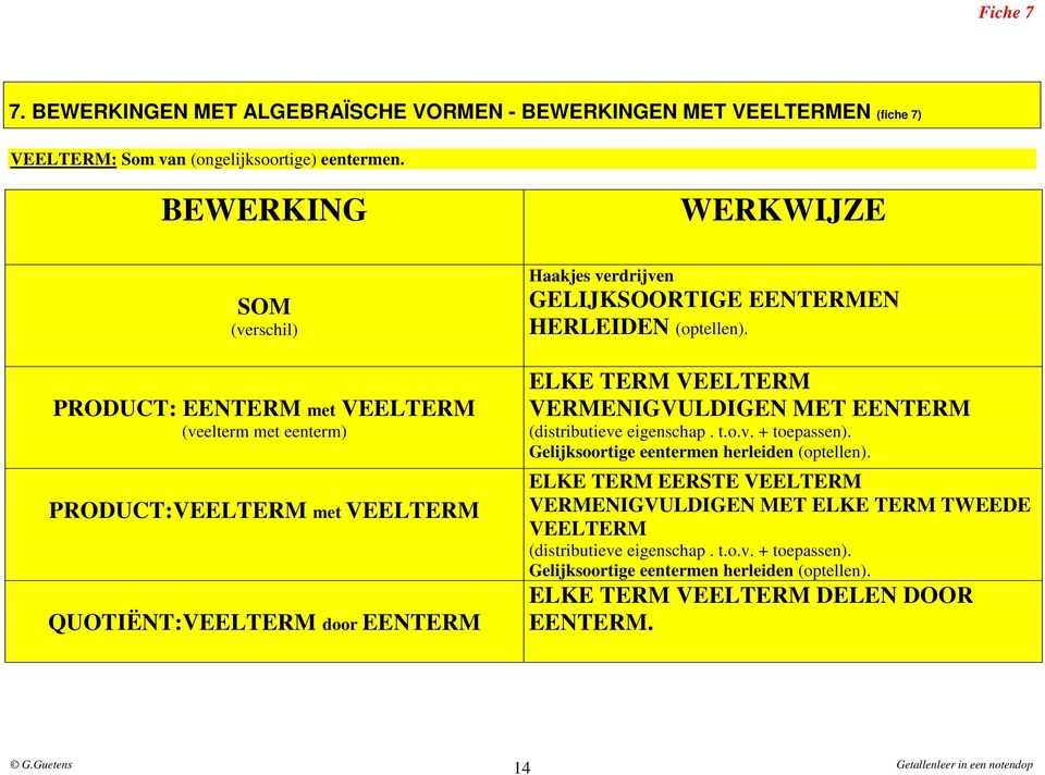 GELIJKSOORTIGE EENTERMEN HERLEIDEN (optellen). ELKE TERM VEELTERM VERMENIGVULDIGEN MET EENTERM (distributieve eigenschp. t.o.v. + toepssen).
