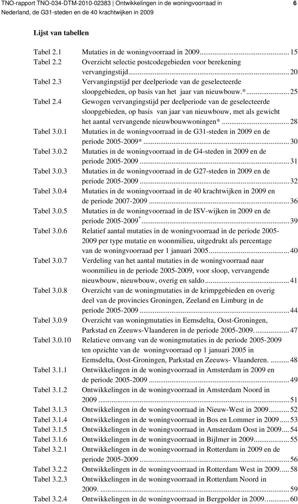 4 Gewogen vervangingstijd per deelperiode van de geselecteerde sloopgebieden, op basis van jaar van nieuwbouw, met als gewicht het aantal vervangende nieuwbouw*...28 Tabel 3.0.