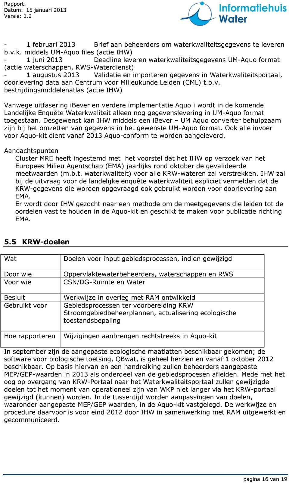 middels UM-Aquo files (actie IHW) - 1 juni 2013 Deadline leveren waterkwaliteitsgegevens UM-Aquo format (actie waterschappen, RWS-Waterdienst) - 1 augustus 2013 Validatie en importeren gegevens in