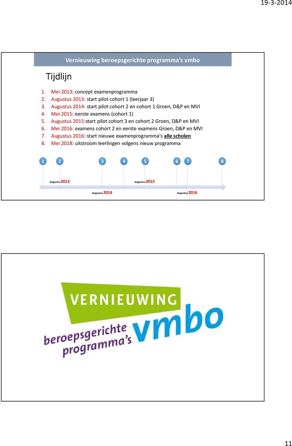 Augustus 2015:start pilot cohort 3 en cohort 2 Groen, D&P en MVI 6. Mei 2016: examens cohort 2 en eerste examens Groen, D&P en MVI 7.