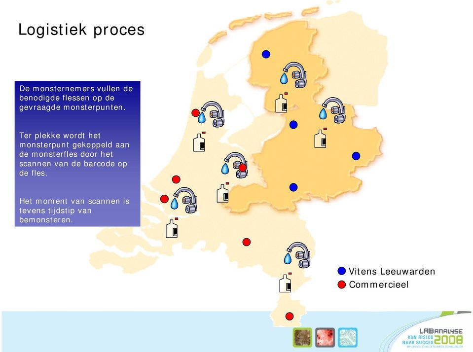 Ter plekke wordt het monsterpunt gekoppeld aan de monsterfles door het