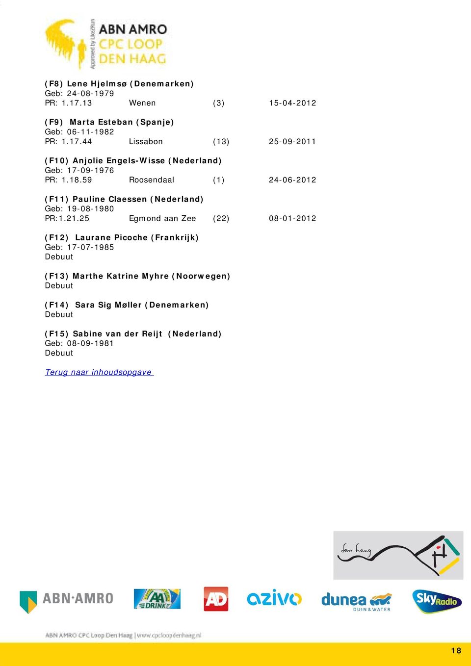 25 Egmond aan Zee (22) 08-01-2012 (F12) Laurane Picoche (Frankrijk) Geb: 17-07-1985 Debuut (F13) Marthe Katrine Myhre (Noorwegen) Debuut (F14)