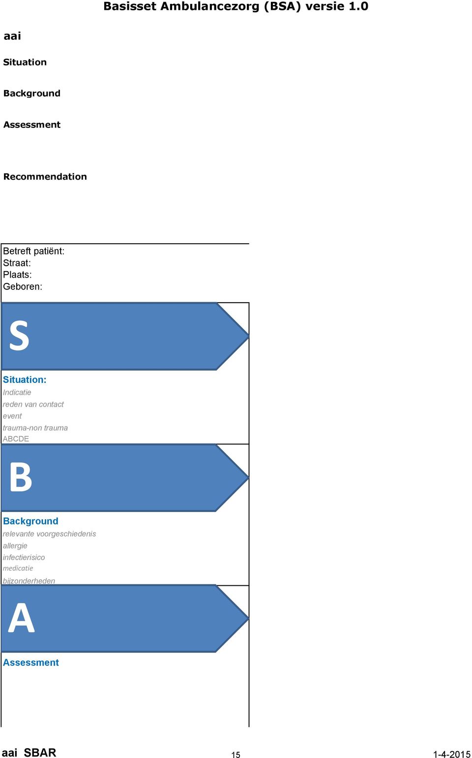 Plaats: Geboren: S Situation: Indicatie reden van contact event trauma-non trauma