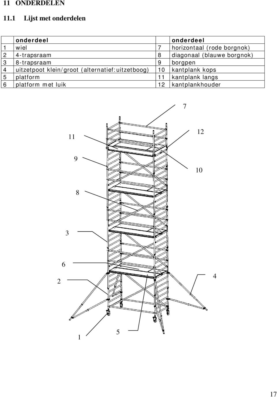 4-trapsraam 8 diagonaal (blauwe borgnok) 3 8-trapsraam 9 borgpen 4 uitzetpoot