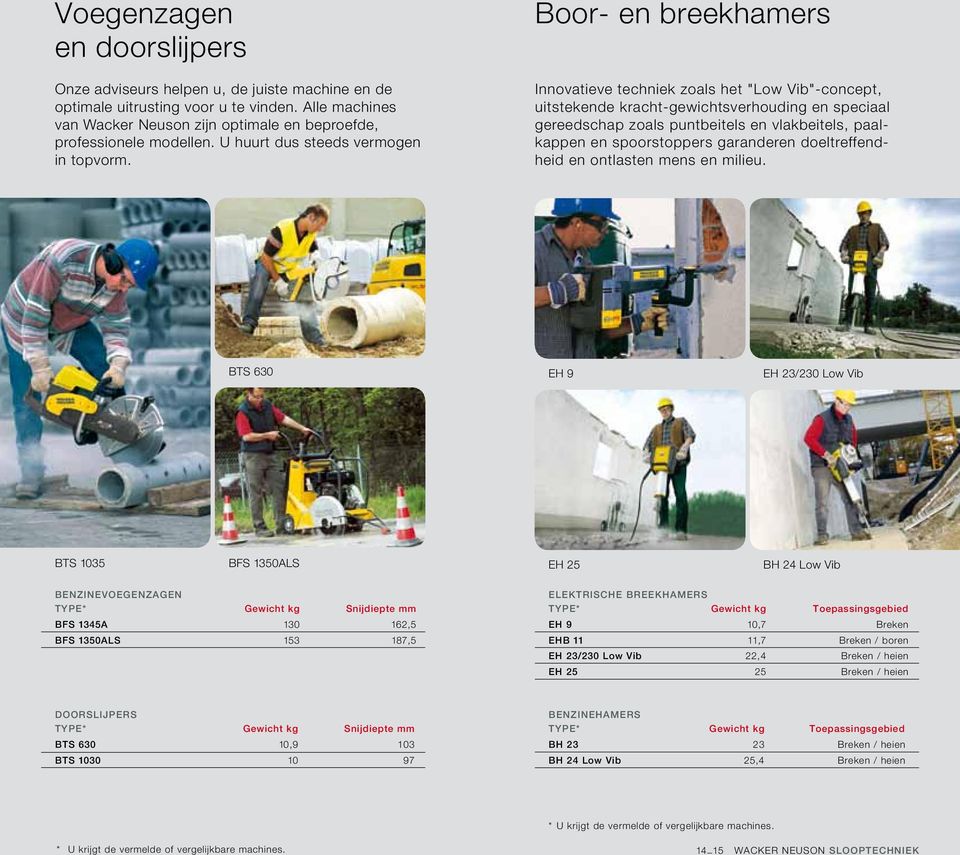 Boor- en breekhamers Innovatieve techniek zoals het "Low Vib"-concept, uitstekende kracht-gewichtsverhouding en speciaal gereedschap zoals puntbeitels en vlakbeitels, paalkappen en spoorstoppers