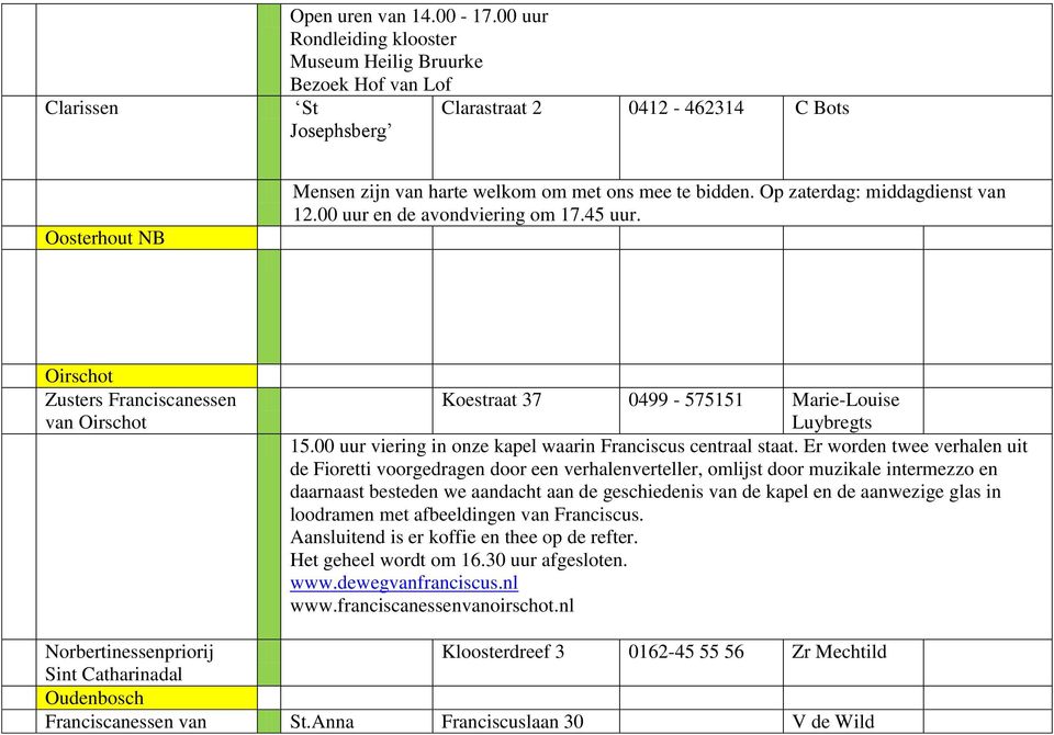 Op zaterdag: middagdienst van 12.00 uur en de avondviering om 17.45 uur. Oirschot Zusters Franciscanessen van Oirschot Koestraat 37 0499-575151 Marie-Louise Luybregts 15.