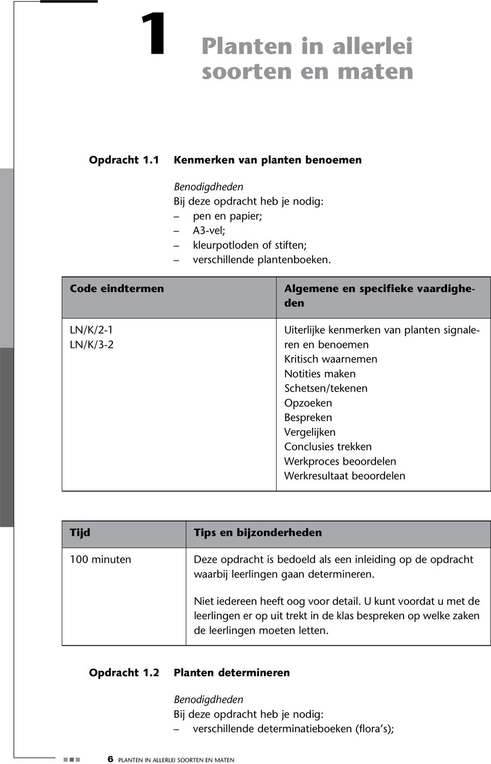 Werkproces beoordelen Werkresultaat beoordelen 100 minuten Deze opdracht is bedoeld als een inleiding op de opdracht waarbij leerlingen gaan determineren. Niet iedereen heeft oog voor detail.