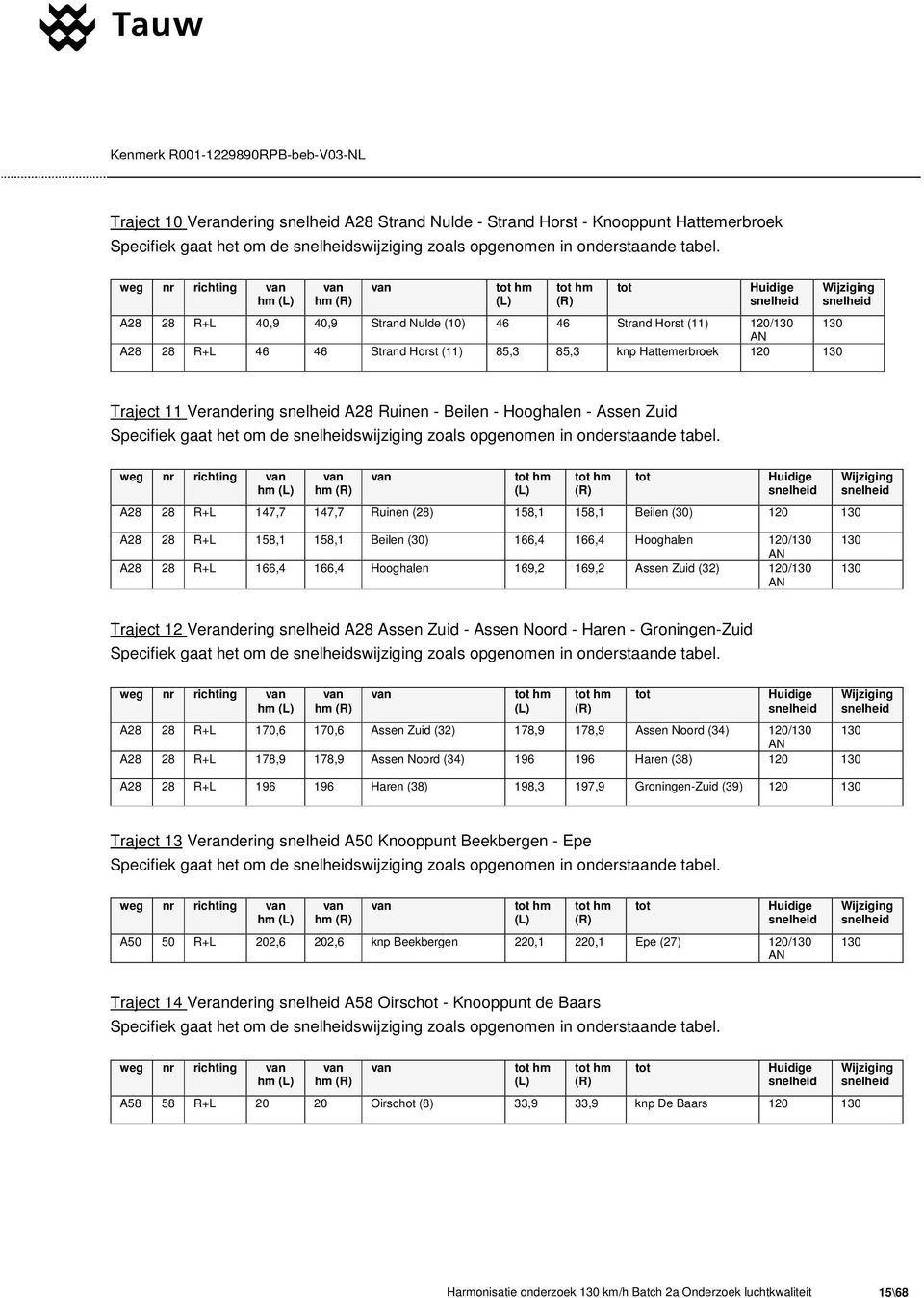 - Beilen - Hooghalen - Assen Zuid Specifiek gaat het om de swijziging zoals opgenomen in onderstaande tabel.
