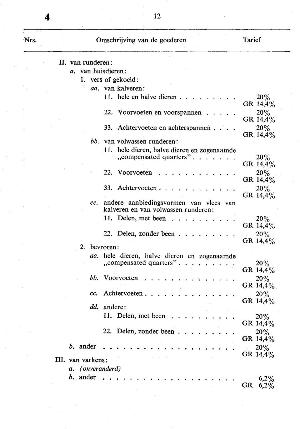 andere aanbiedingsvormen van vlees van kalveren en van volwassen runderen: 11. Delen, met been 22. Delen, zonder been. 2. bevroren: aa.