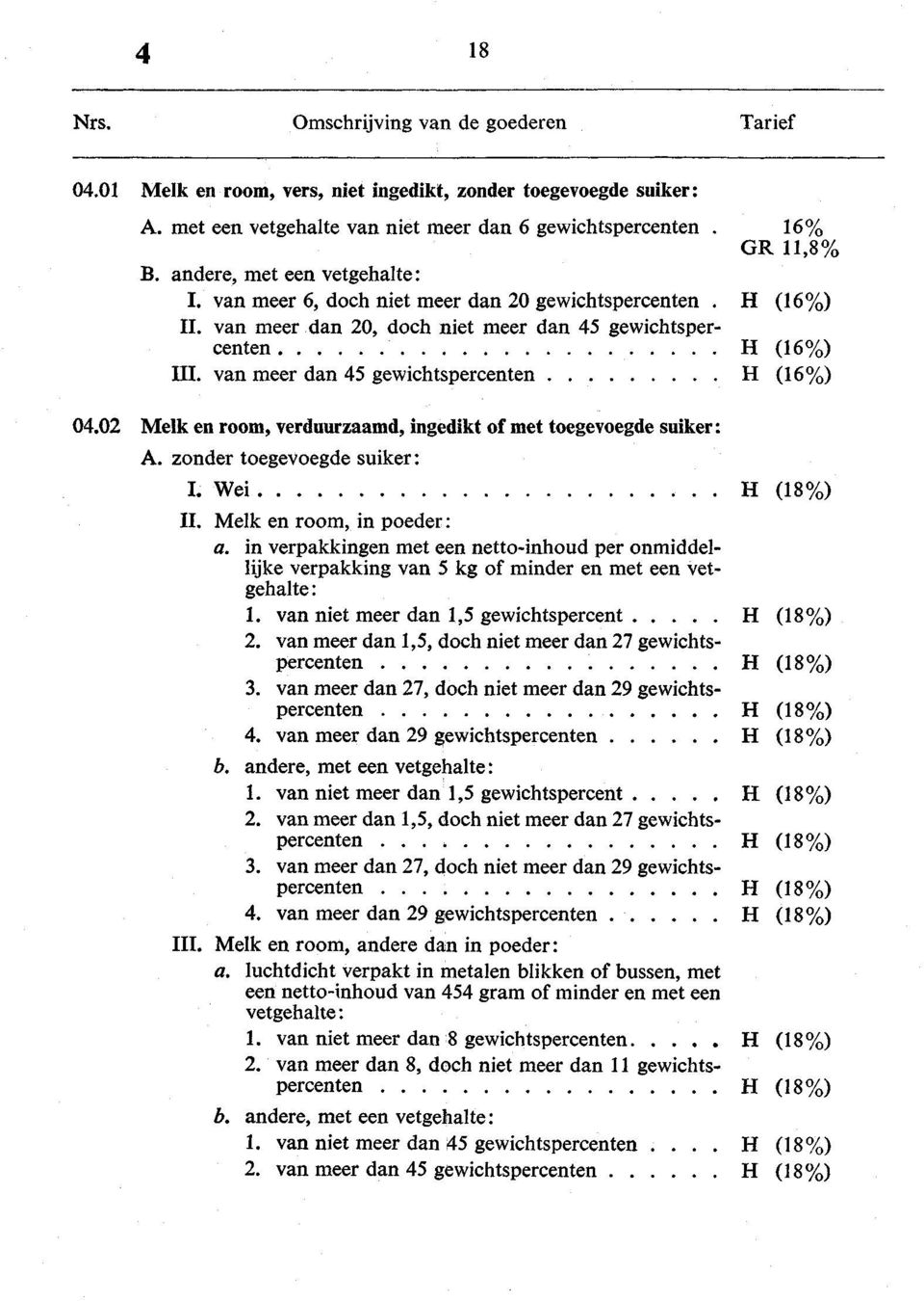 van meer dan 45 gewichtspercenten Melk en room, verduurzaamd, ingedikt of met toegevoegde suiker: A. zonder toegevoegde suiker: I. Wei II. Melk en room, in poeder: a.