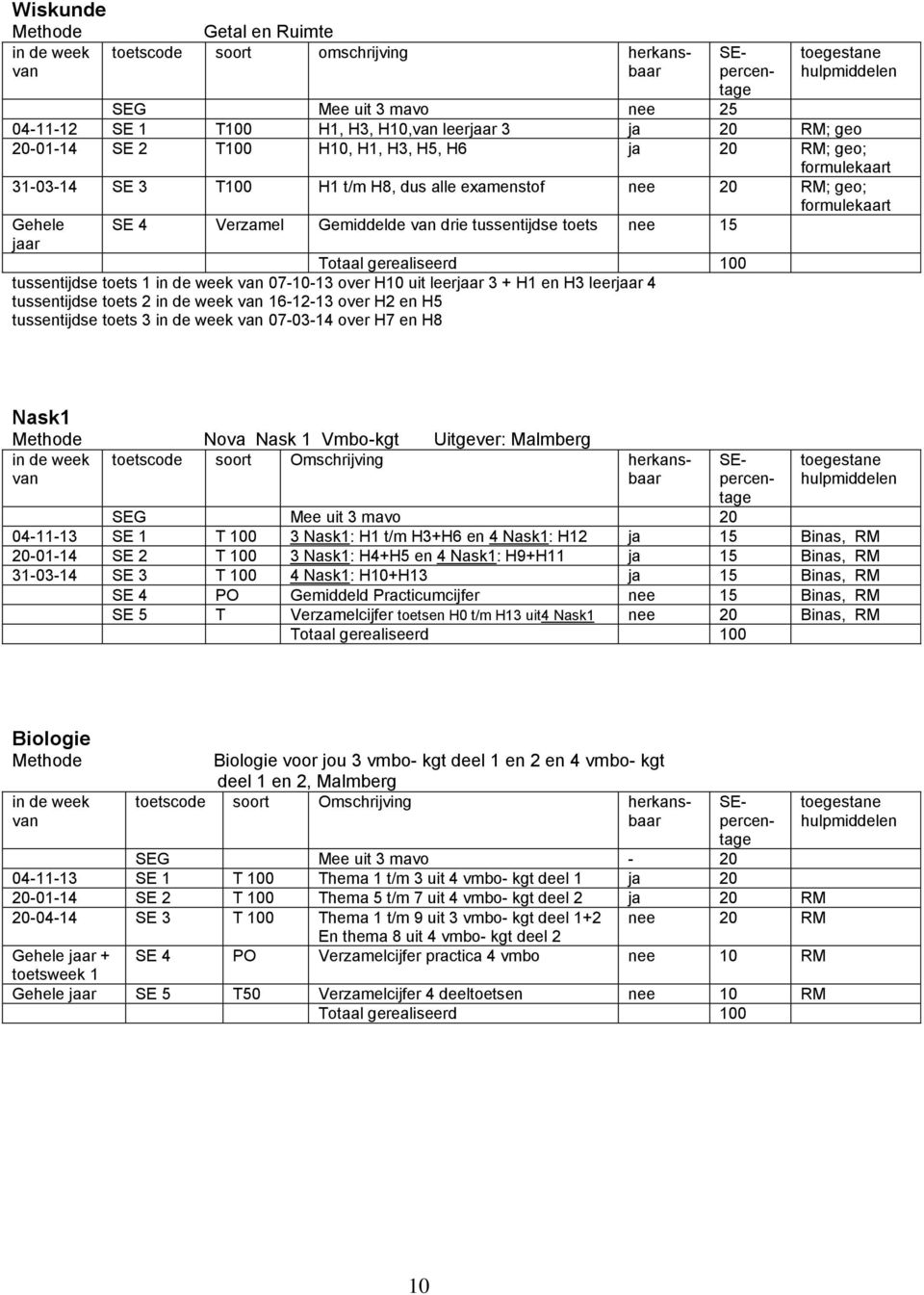 H10 uit leerjaar 3 + H1 en H3 leerjaar 4 tussentijdse toets 2 16-12-13 over H2 en H5 tussentijdse toets 3 07-03-14 over H7 en H8 Nask1 Nova Nask 1 Vmbo-kgt Uitgever: Malmberg toetscode soort