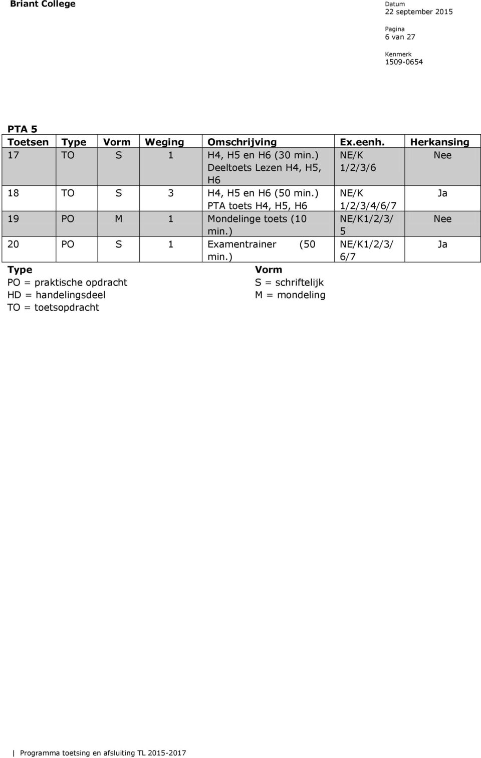 NE/K 1/2/3/4/6/7 19 PO M 1 Mondelinge toets (10 min.) 20 PO S 1 Examentrainer (50 min.