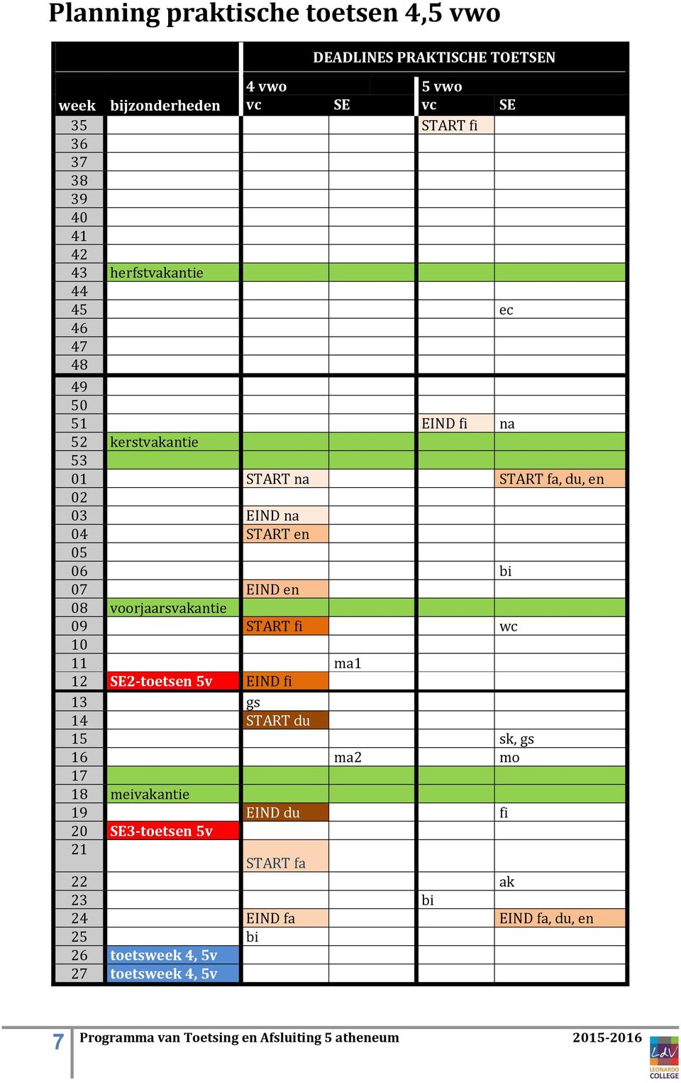 05 06 bi 07 EIND en 08 voorjaarsvakantie 09 START fi wc 10 11 ma1 12 SE2-toetsen 5v EIND fi 13 gs 14 START du 15 sk, gs 16 ma2 mo 17 18