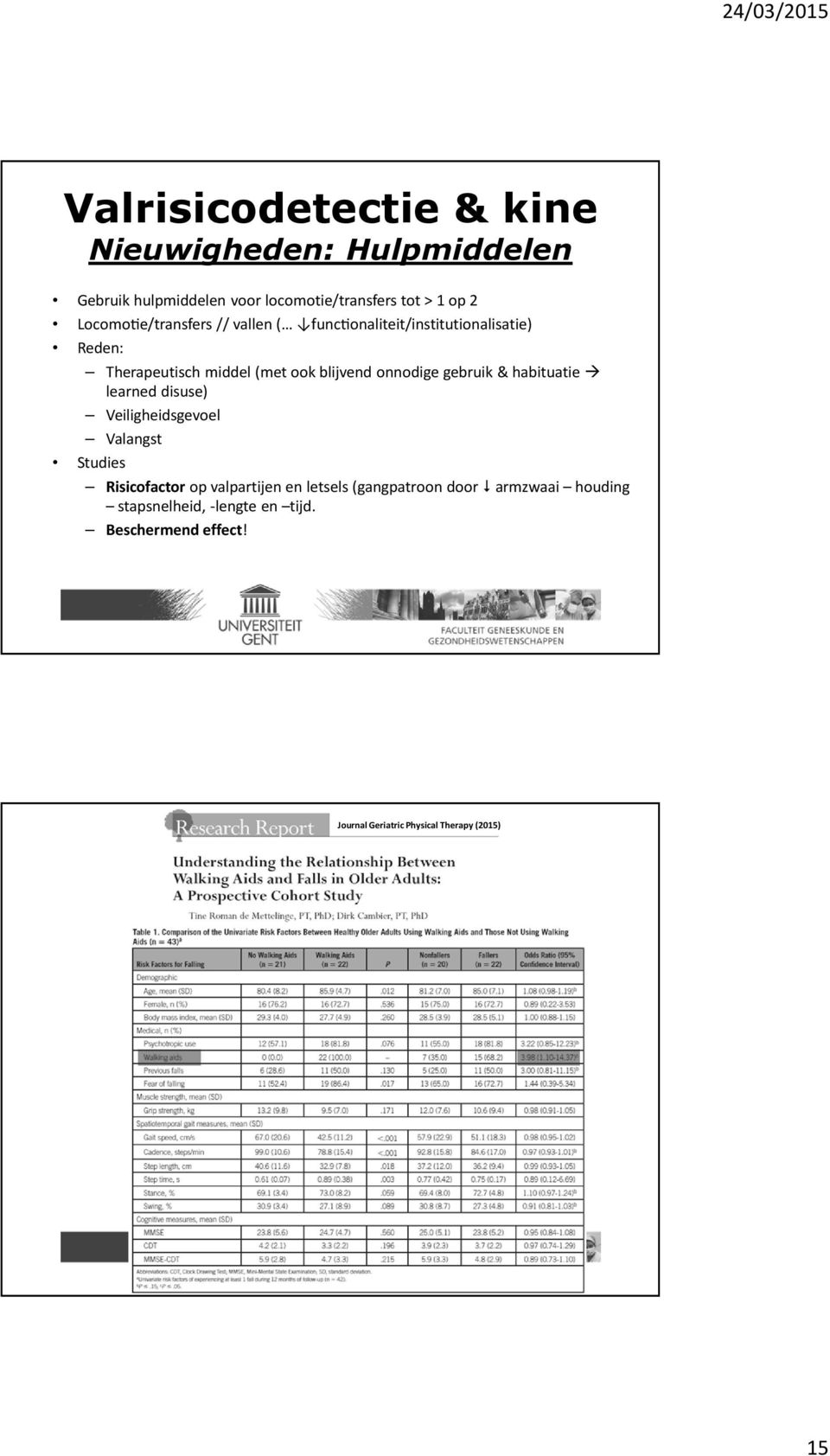 habituatie learned disuse) Veiligheidsgevoel Valangst Studies Risicofactorop valpartijen en letsels