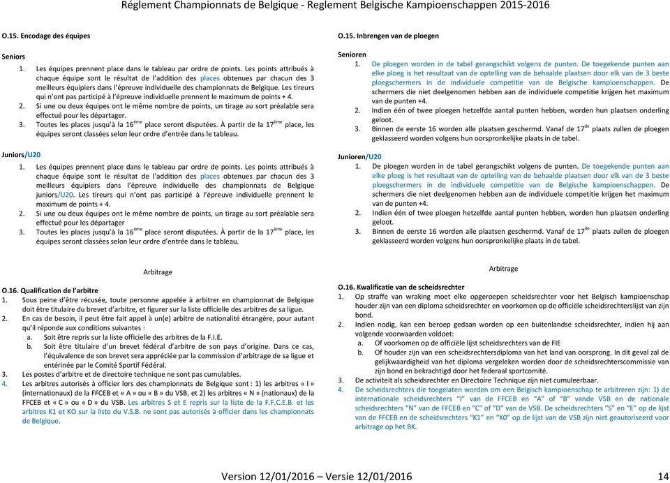 Les tireurs qui n ont pas participé à l épreuve individuelle prennent le maximum de points + 4. 2.