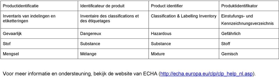 Kennzeichnungsverzeichnis Gevaarlijk Dangereux Hazardous Gefährlich Stof Substance Substance Stoff Mengsel Mélange