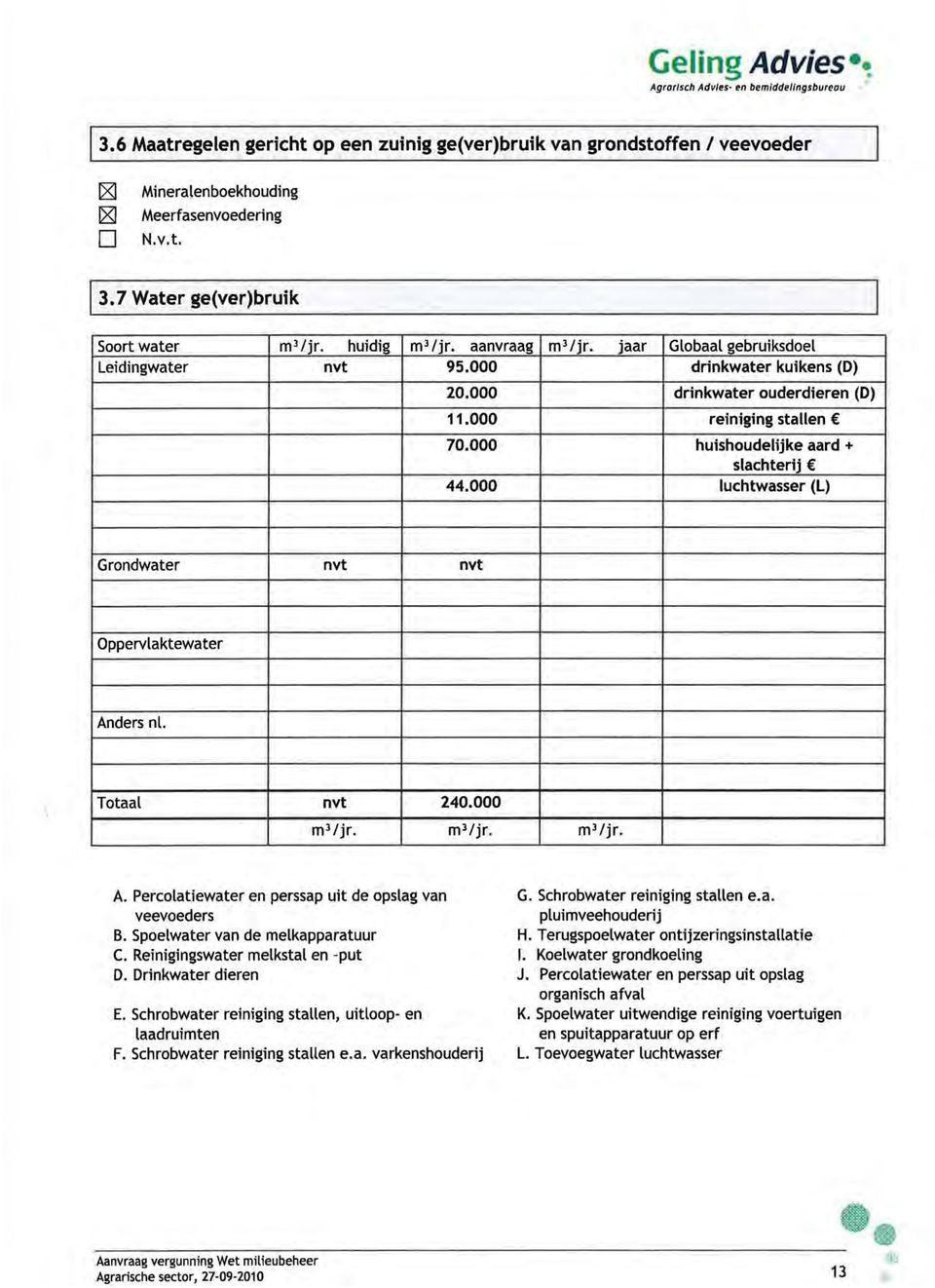 000 drinkwater ouderdieren (0) reiniging stallen huishoudelijke aard + slachterij luchtwasser (L) Grondwater nvt nvt Oppervlaktewater Anders nl. Totaal nvt 240.000 m J /jr. m3/jr. m3/jr. A. Percolatiewater en perssap uit de opslag van veevoeders B.