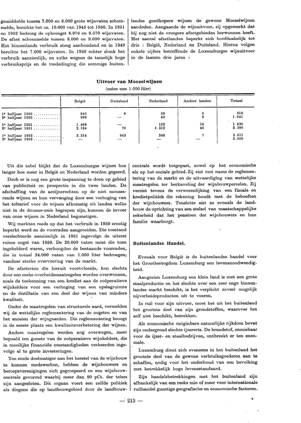 In 1950 echtor slonk het verbruik aanzienlijk, en zuiks wegons do tamelijk hoge verbruiksprijs en de mededinging die sommige buiten landse goedkopore wijnen do gewono Moezeiwijuen aandodon.