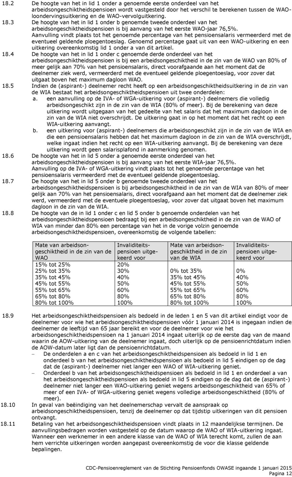 Aanvulling vindt plaats tot het genoemde percentage van het pensioensalaris vermeerderd met de eventueel geldende ploegentoeslag.