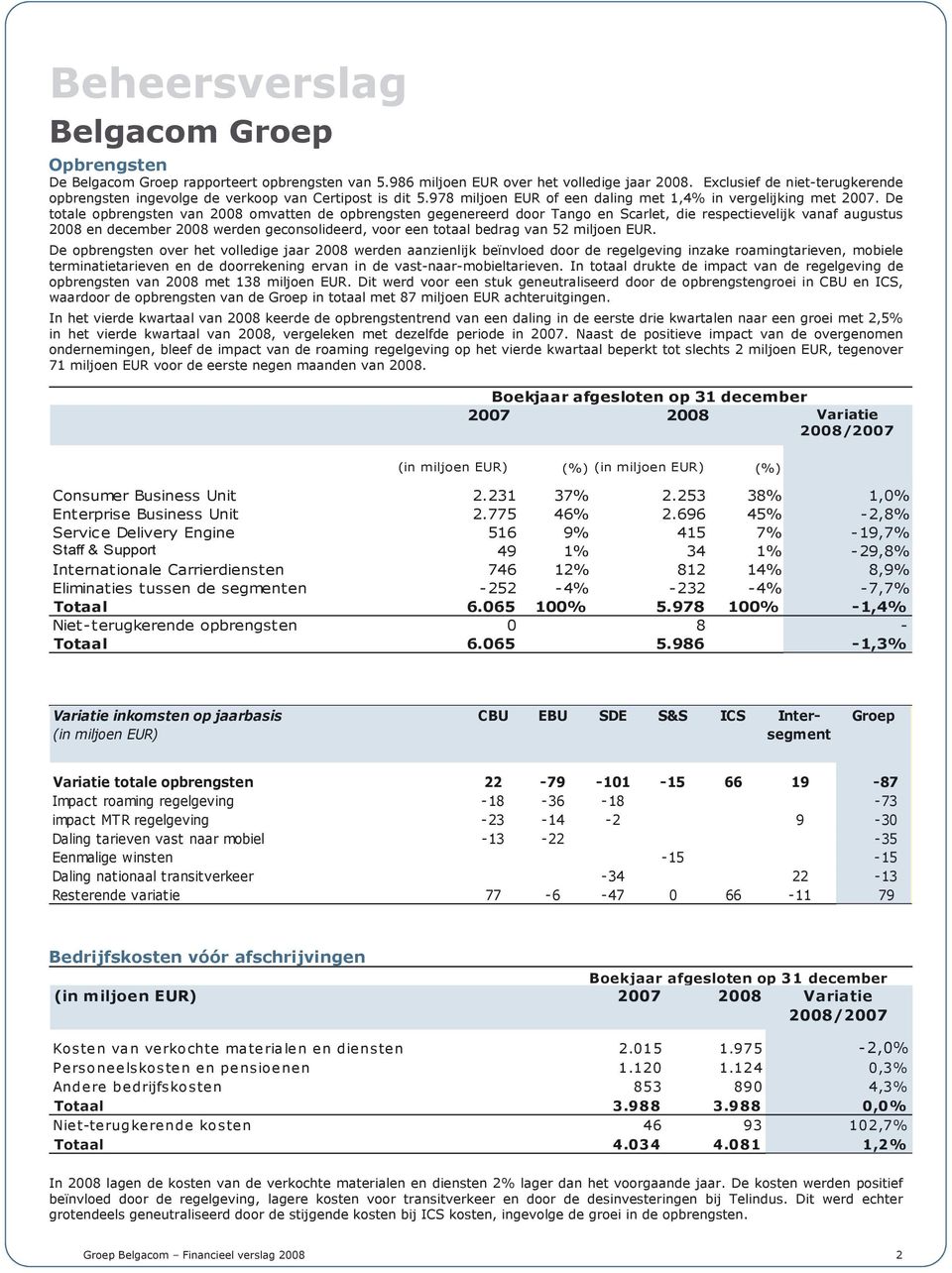 De totale opbrengsten van 2008 omvatten de opbrengsten gegenereerd door Tango en Scarlet, die respectievelijk vanaf augustus 2008 en december 2008 werden geconsolideerd, voor een totaal bedrag van 52