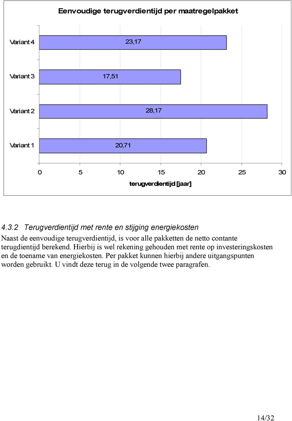 2 Terugverdientijd met rente en stijging energiekosten Naast de eenvoudige terugverdientijd, is voor alle pakketten de netto contante