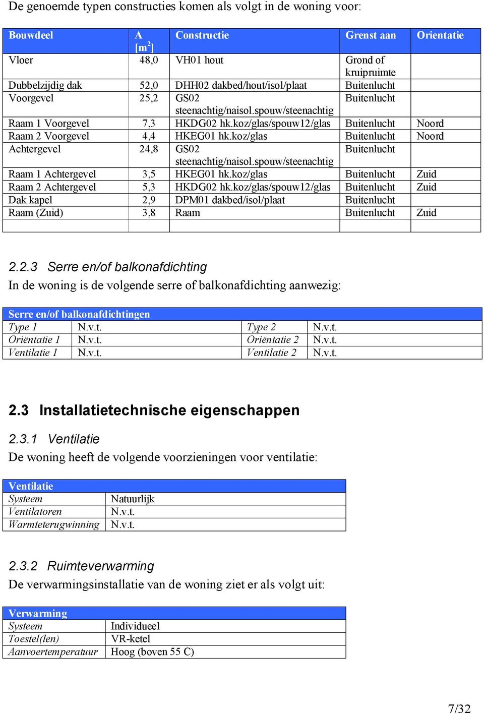 koz/glas/spouw12/glas Buitenlucht Noord Raam 2 Voorgevel 4,4 HKEG01 hk.koz/glas Buitenlucht Noord Achtergevel 24,8 GS02 Buitenlucht steenachtig/naisol.