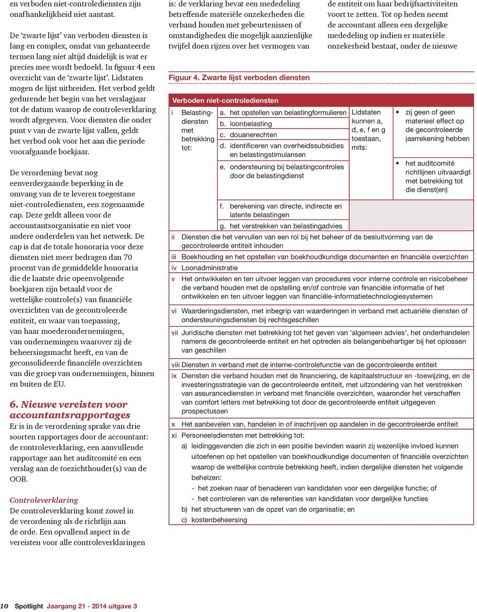 Lidstaten mogen de lĳst uitbreiden. Het verbod geldt gedurende het begin van het verslagjaar tot de datum waarop de controleverklaring wordt afgegeven.