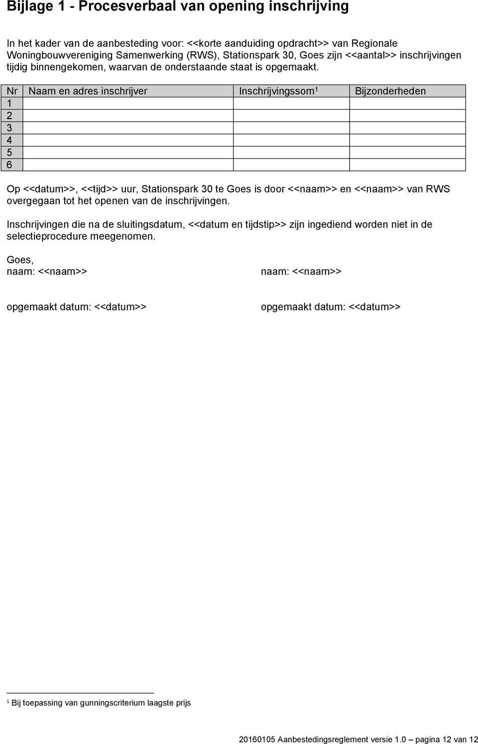 Nr Naam en adres inschrijver Inschrijvingssom 1 Bijzonderheden 1 2 3 4 5 6 Op <<datum>>, <<tijd>> uur, Stationspark 30 te Goes is door <<naam>> en <<naam>> van RWS overgegaan tot het openen van de