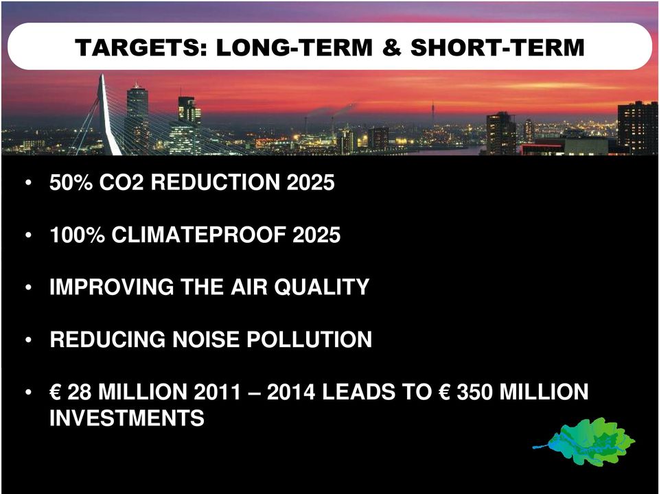 350 MILLION INVESTMENTS Het Rotterdam Climate Initiative is het klimaatprogramma