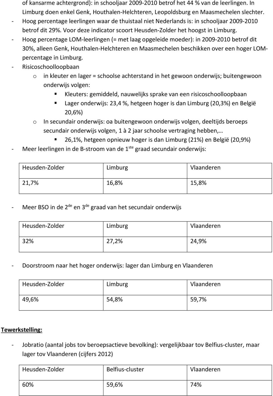 Hoog percentage LOM leerlingen (= met laag opgeleide moeder): in 2009 2010 betrof dit 30%, alleen Genk, Houthalen Helchteren en Maasmechelen beschikken over een hoger LOMpercentage in Limburg.