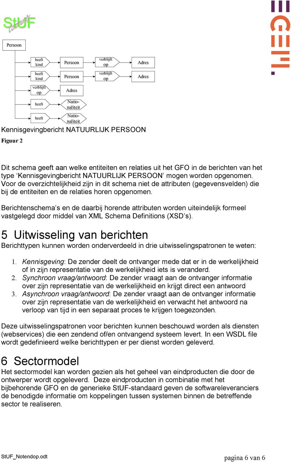 Voor de overzichtelijkheid zijn in dit schema niet de attributen (gegevensvelden) die bij de entiteiten en de relaties horen opgenomen.