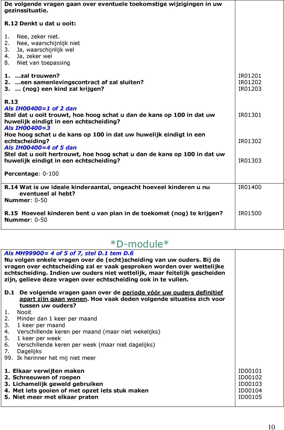 13 Als IH00400=1 of 2 dan Stel dat u ooit trouwt, hoe hoog schat u dan de kans op 100 in dat uw huwelijk eindigt in een echtscheiding?