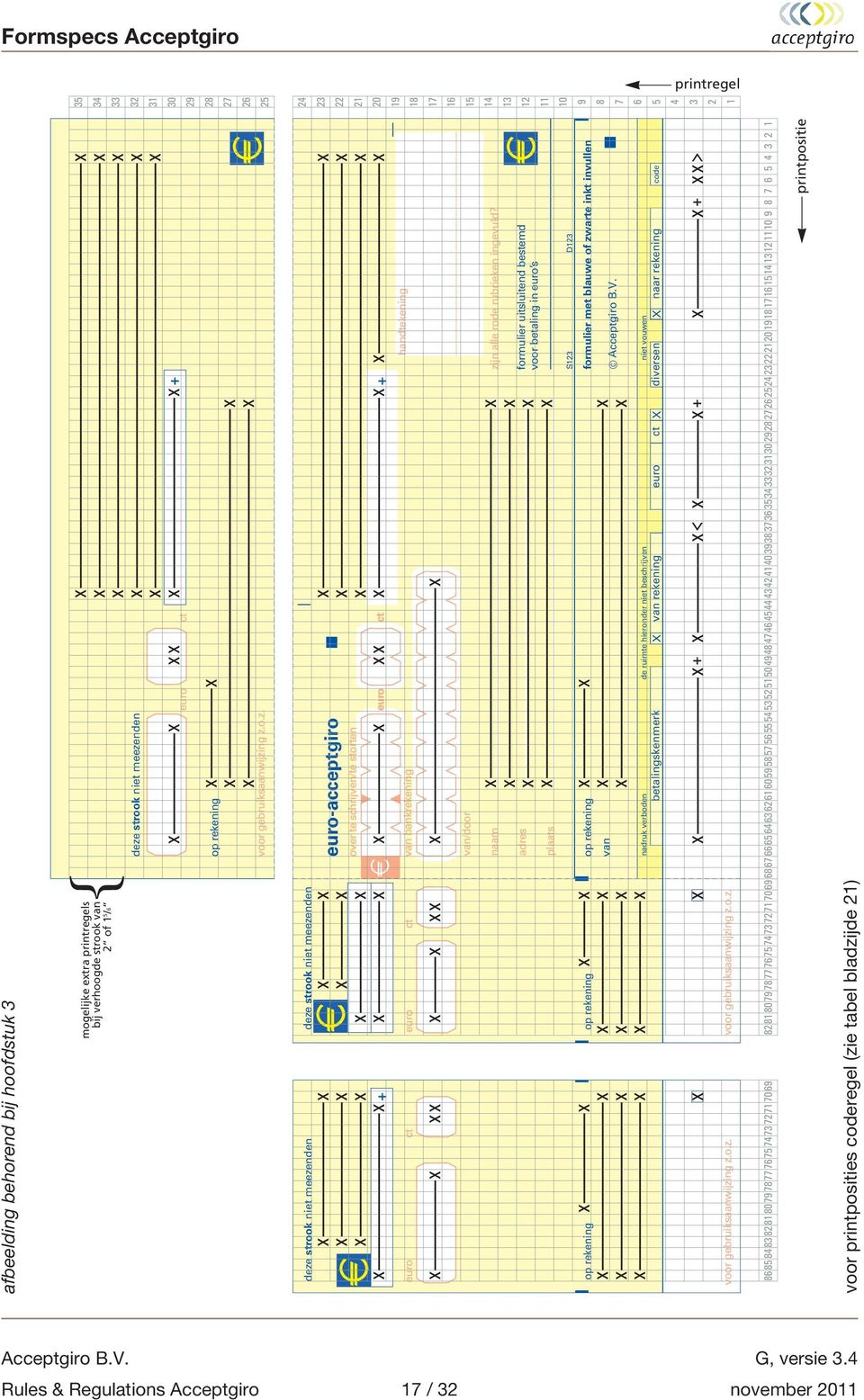 ng z.o.z. deze strook niet meezenden X X X X X X X X + euro ct deze strook niet meezenden X X X X X X X X X X euro XX ct X X euro ct euro-acceptgiro over te schrijven/te storten van bankrekening X X