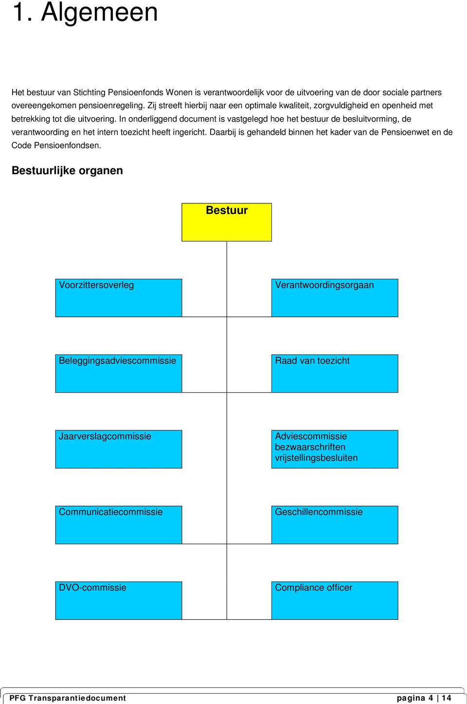 In onderliggend document is vastgelegd hoe het bestuur de besluitvorming, de verantwoording en het intern toezicht heeft ingericht.