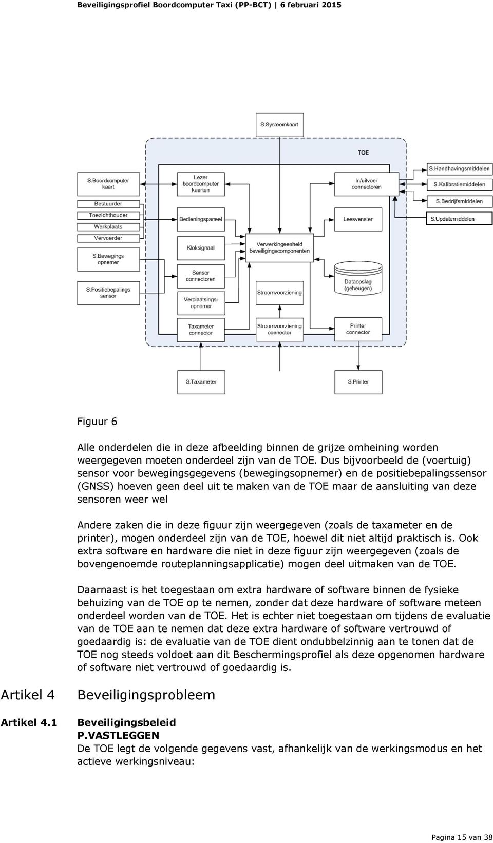 zaken die in deze figuur zijn weergegeven (zals de taxameter en de printer), mgen nderdeel zijn van de TOE, hewel dit niet altijd praktisch is.