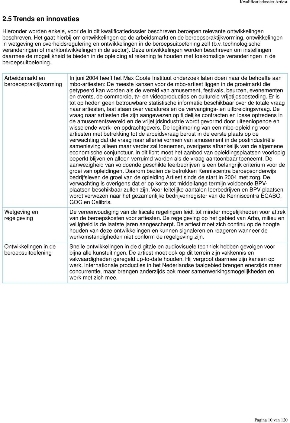 Deze ontwikkelingen worden beschreven om instellingen daarmee de mogelijkheid te bieden in de opleiding al rekening te houden met toekomstige veranderingen in de beroepsuitoefening.