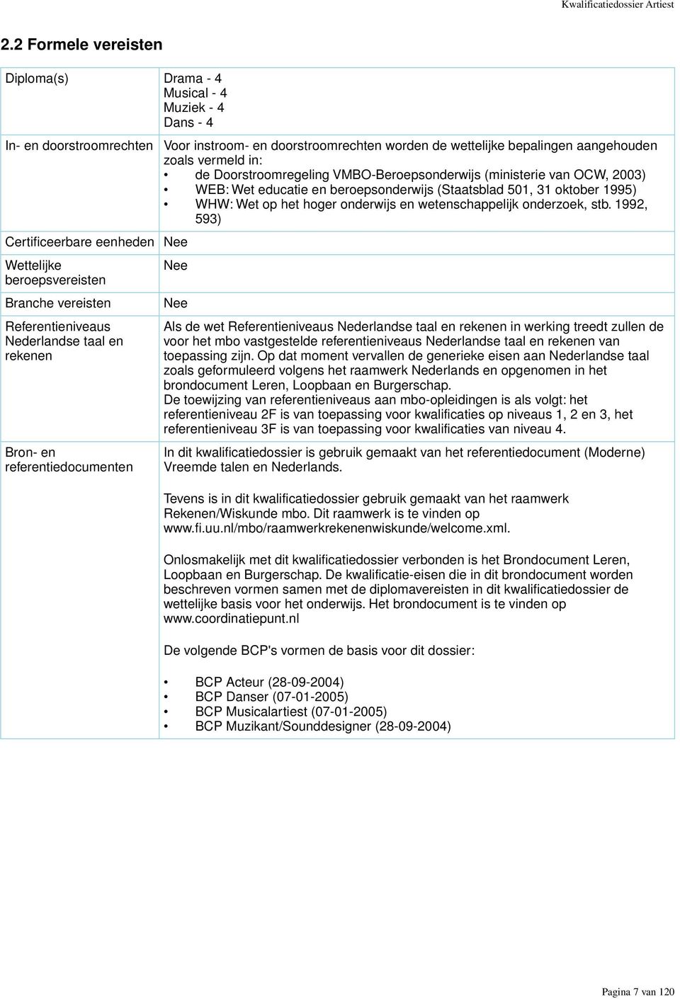 Nederlandse taal en rekenen Bron- en referentiedocumenten Voor instroom- en doorstroomrechten worden de wettelijke bepalingen aangehouden zoals vermeld in: de Doorstroomregeling VMBO-Beroepsonderwijs