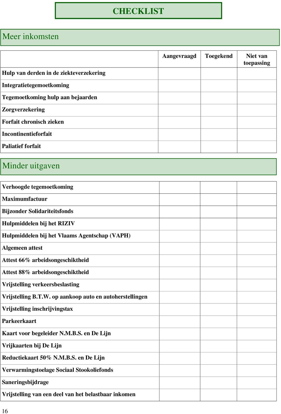 (VAPH) Algemeen attest Attest 66% arbeidsongeschiktheid Attest 88% arbeidsongeschiktheid Vrijstelling verkeersbeslasting Vrijstelling B.T.W.