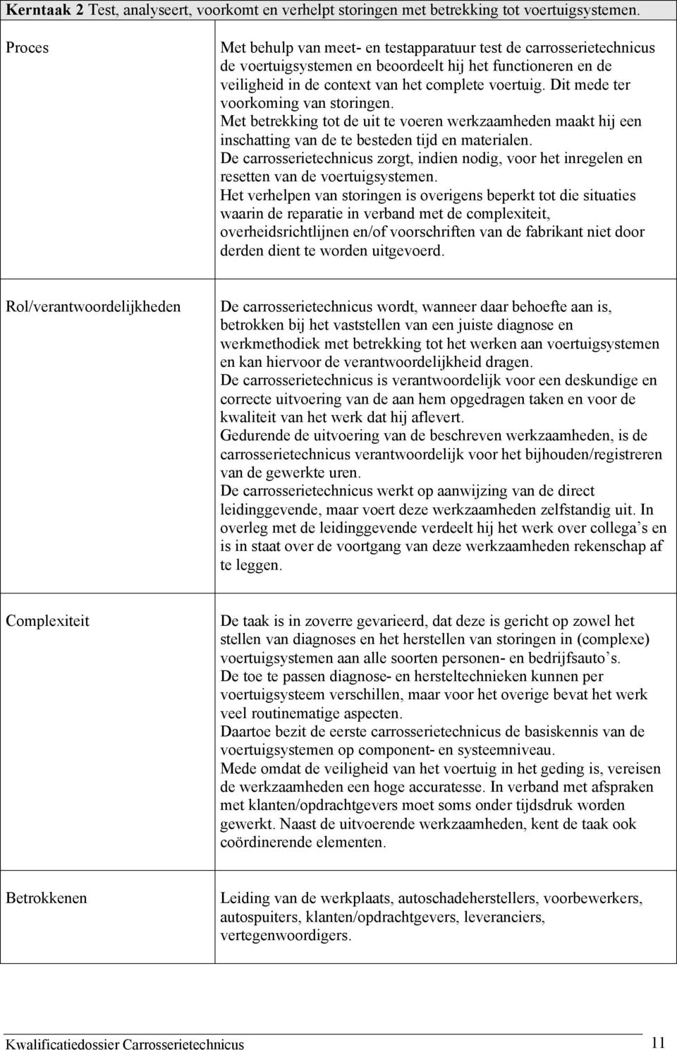 Dit mede ter voorkoming van storingen. Met betrekking tot de uit te voeren werkzaamheden maakt hij een inschatting van de te besteden tijd en materialen.